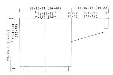 Diagram measurements for DROPS 36-6