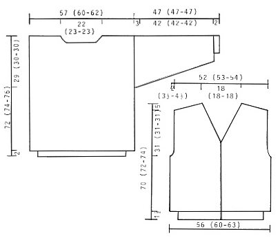 Diagram measurements for DROPS 36-7