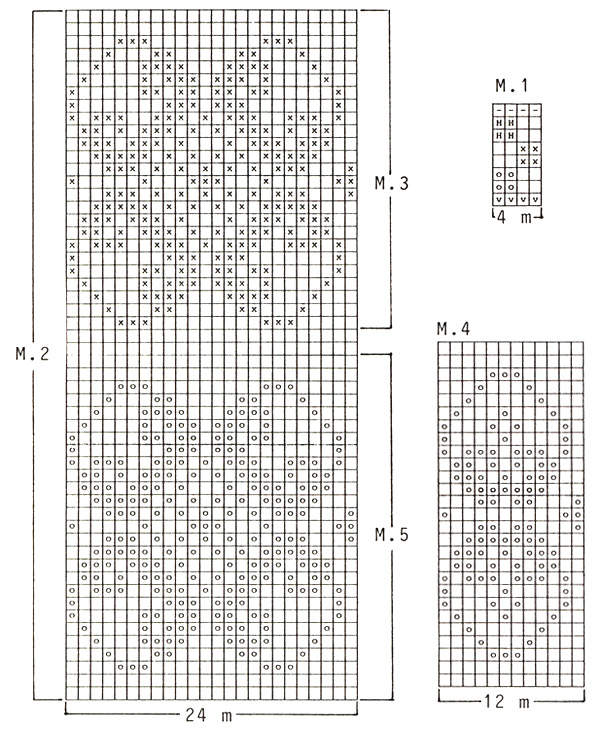 Diagram for DROPS 36-8