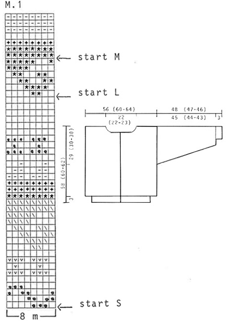 Diagram for DROPS 36-9