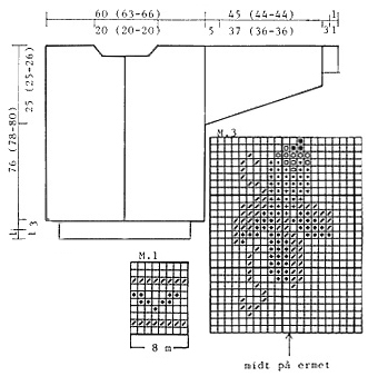 Diagram for DROPS 37-10