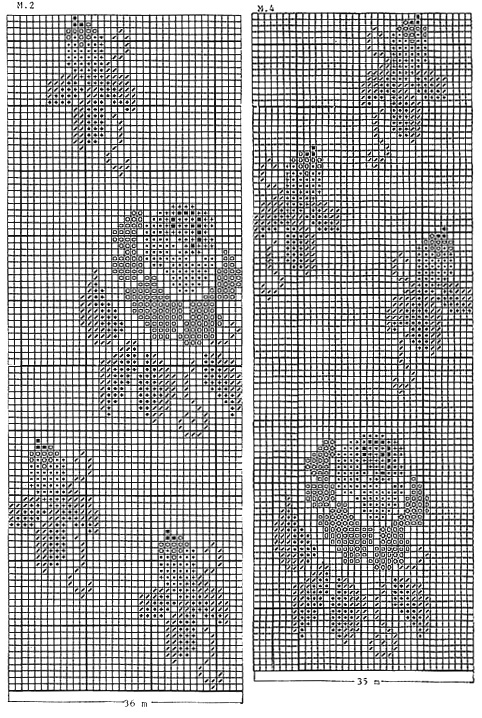 Diagram for DROPS 37-10