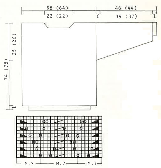 Diagram for DROPS 37-11