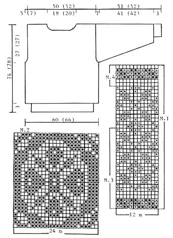 Diagram for DROPS 37-12