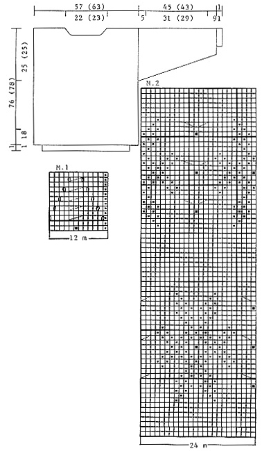 Diagram for DROPS 37-15