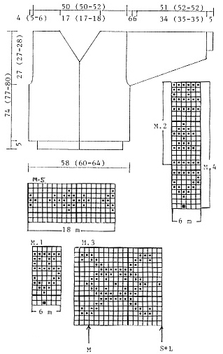 Diagram for DROPS 37-18