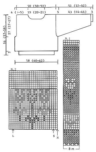 Diagram for DROPS 37-19