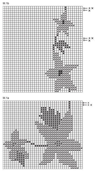 Diagram for DROPS 37-2