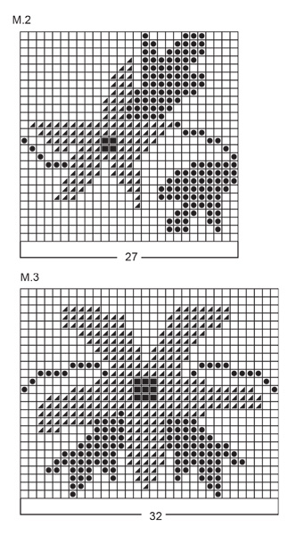 Diagram for DROPS 37-2