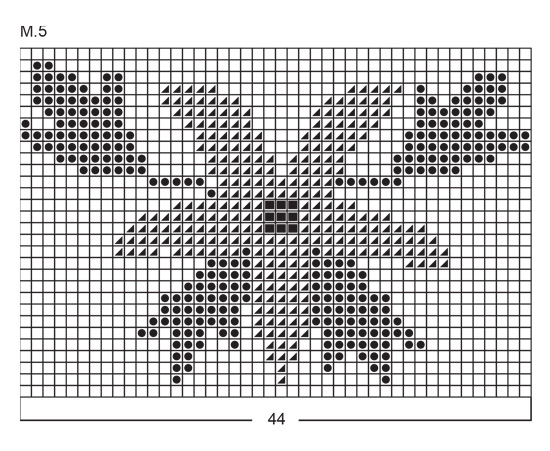 Diagram for DROPS 37-2
