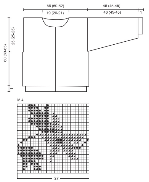 Diagram for DROPS 37-2