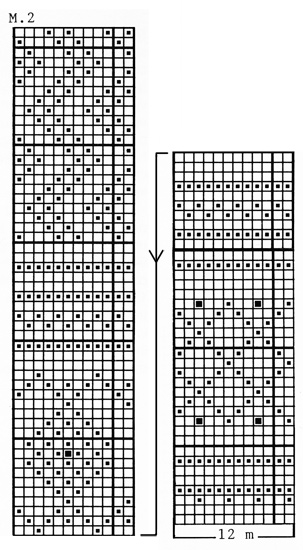 Diagram for DROPS 37-4