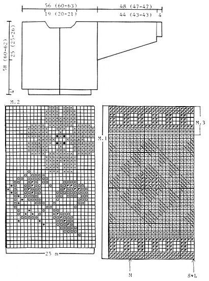 Diagram for DROPS 37-6