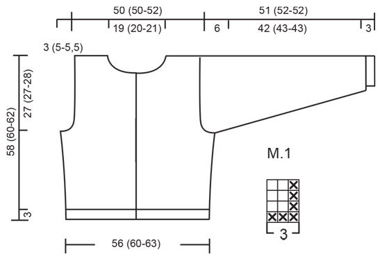 Diagram for DROPS 37-7