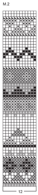 Diagram for DROPS 37-7
