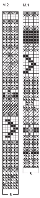 Diagram for DROPS 37-8