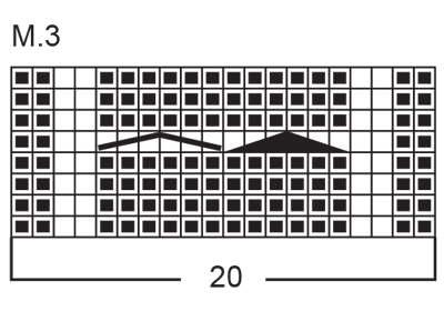 Diagram for DROPS 38-11