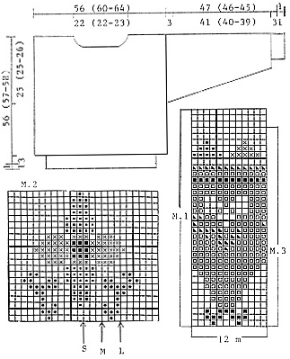 Diagram for DROPS 38-12