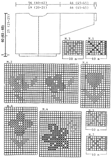 Diagram for DROPS 38-15