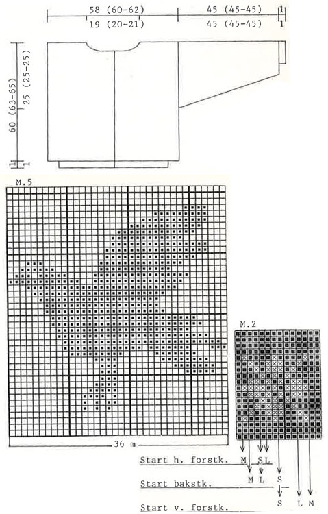 Diagram for DROPS 38-16