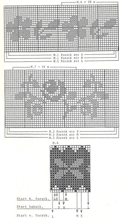 Diagram for DROPS 38-16