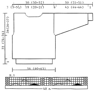 Diagram for DROPS 38-17