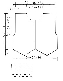 Diagram for DROPS 38-19