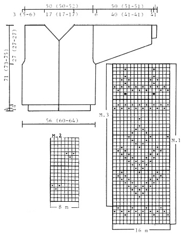 Diagram for DROPS 38-2