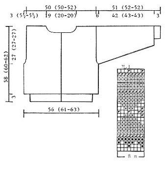 Diagram for DROPS 38-3