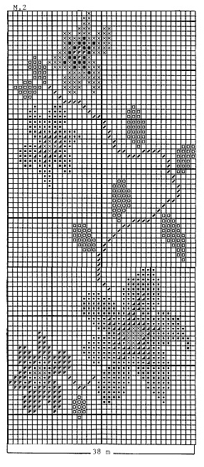 Diagram for DROPS 38-3