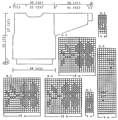 Diagram for DROPS 38-4