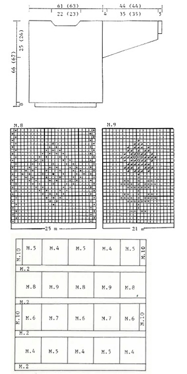 Diagram for DROPS 38-6