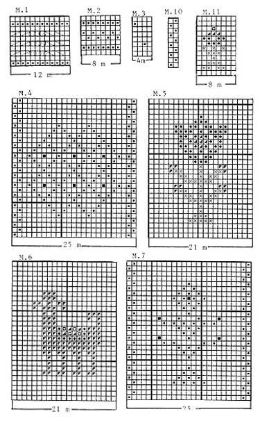 Diagram for DROPS 38-6