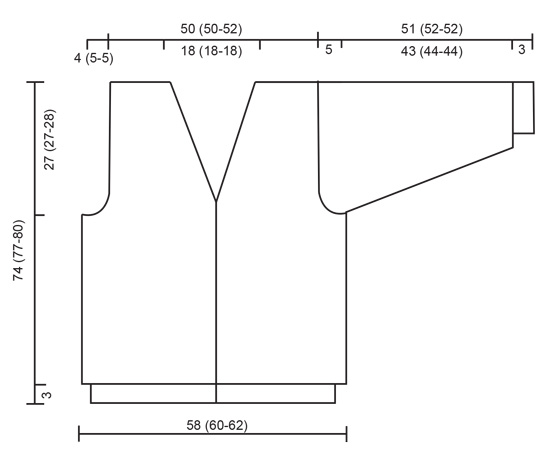 Diagram measurements for DROPS 38-7