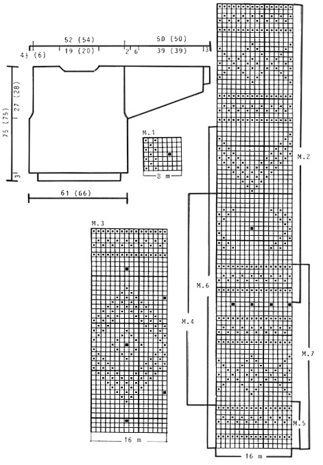Diagram for DROPS 39-1
