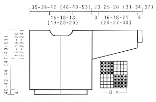 Diagram for DROPS 39-11