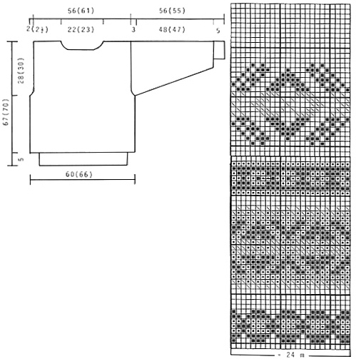 Diagram for DROPS 39-14