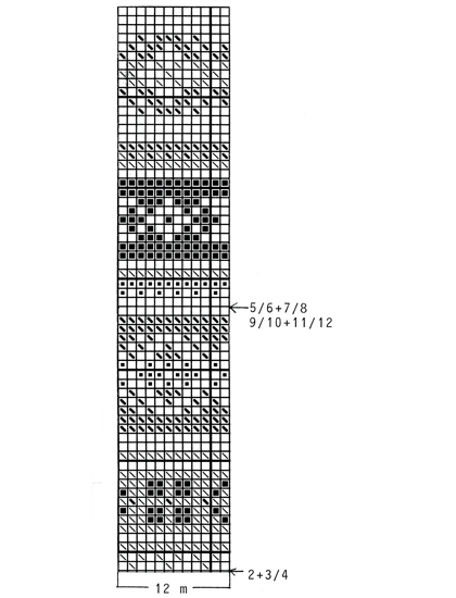 Diagram for DROPS 39-15