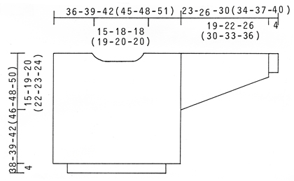 Diagram for DROPS 39-15