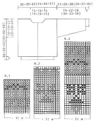 Diagram for DROPS 39-16