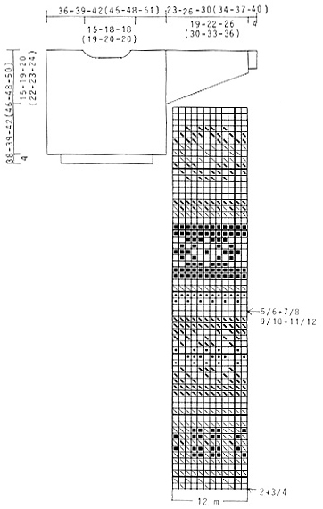 Diagram for DROPS 39-18