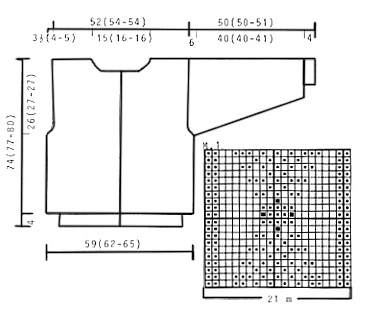 Diagram for DROPS 39-2