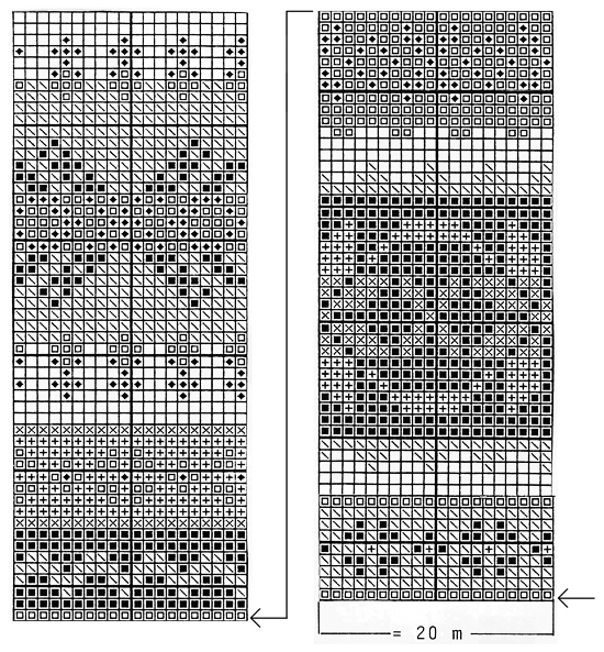 Diagram for DROPS 39-21