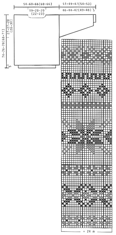Diagram for DROPS 39-22