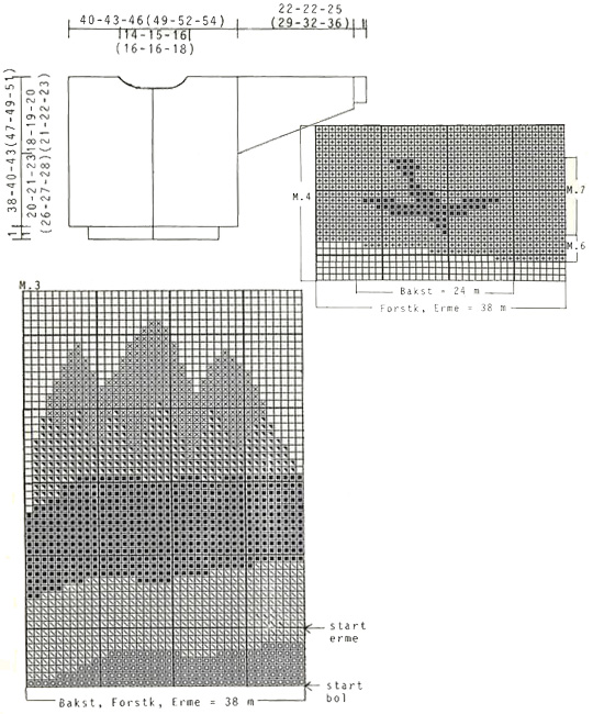 Diagram for DROPS 39-25