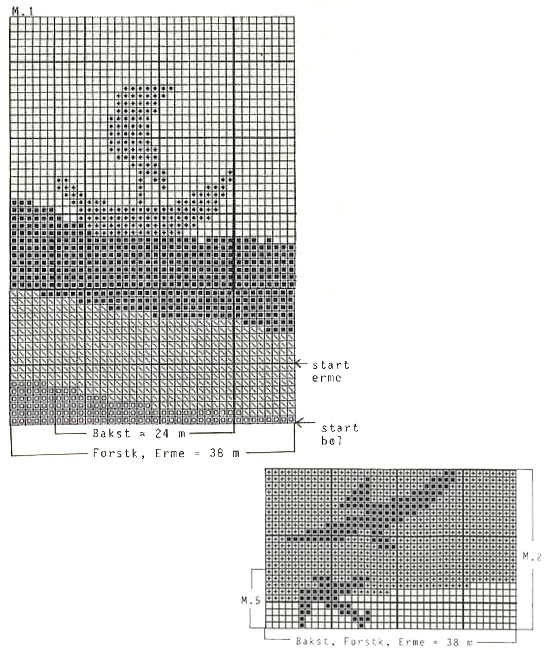 Diagram for DROPS 39-25