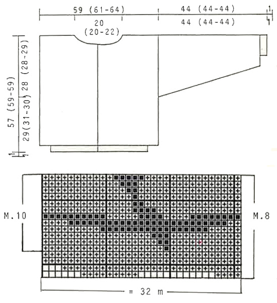 Diagram for DROPS 39-25
