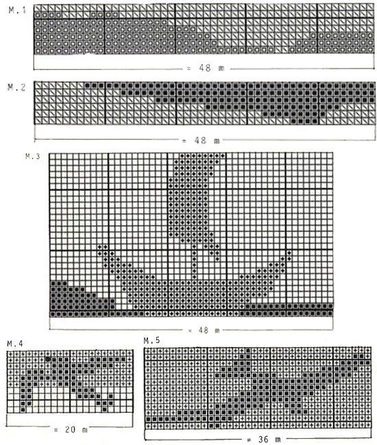 Diagram for DROPS 39-25