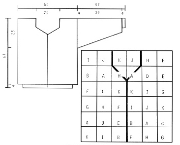 Diagram measurements for DROPS 39-26