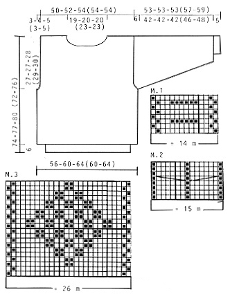 Diagram for DROPS 39-27